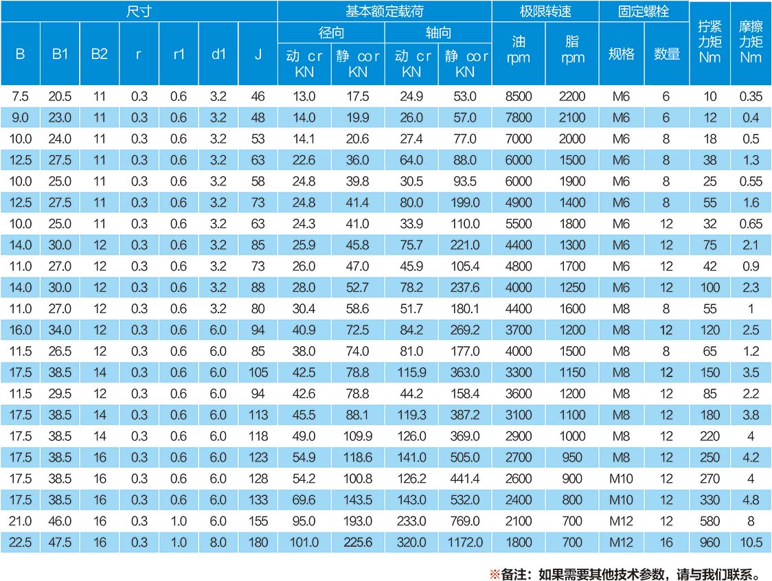 尺寸2.jpg